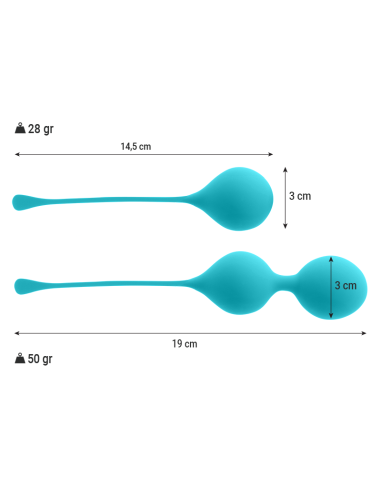 Intense - bolas kegel pack kendall azul