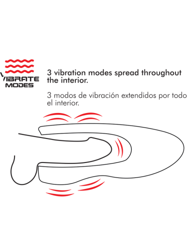 Jamyjob - spin-x masturbador con rotaciÓn y funciÓn calor