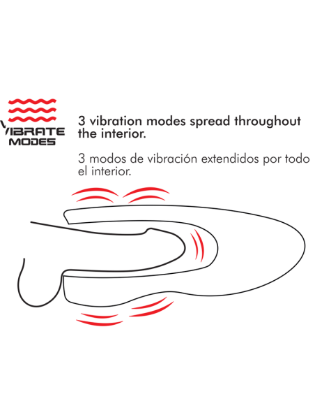 Jamyjob - spin-x masturbador con rotaciÓn y funciÓn calor
